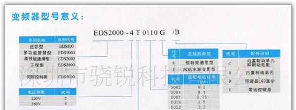 供应易能EDS1000系列变频器0.4~55KW