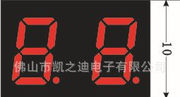 LED生产LED数码管,平面管