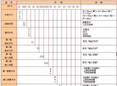 供应SWP-F823-011 数显表 昌晖 说明书