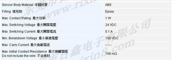 提供俄罗斯塑封干簧管封装 加工 型号PS-11