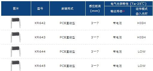 传感器，反射型光电传感器|光敏反射传感器