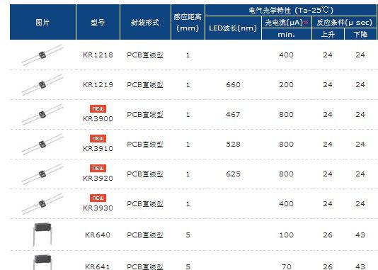 传感器，反射型光电传感器|光集成电路输出