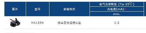传感器，塑胶弓型光电传感器|品质保证