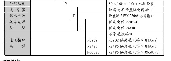 百特（河南）XMG8000压力补偿式锅炉汽包水位光柱数显控制变送仪