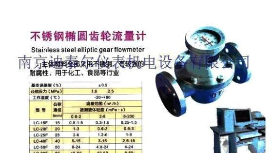 供应不锈钢椭圆齿轮流量计