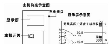 厂家供应ZHY100无线高压（语音）核相仪 相位角显示+真人语音播报
