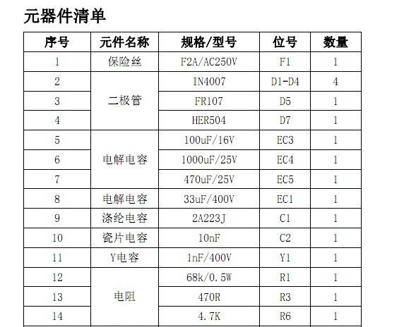 供应24W电源芯片DK124