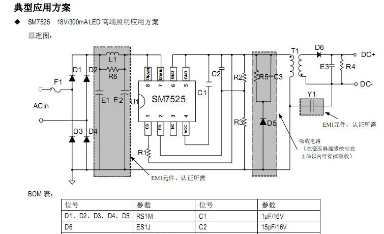 供应中山热销LED驱动电源芯片SM7525