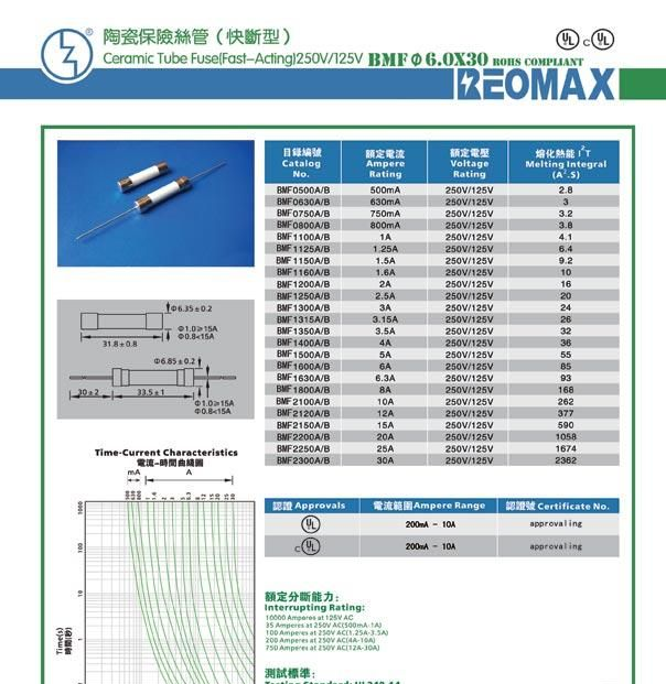 【厂家直供】6mmX30mm玻璃管/陶瓷管电流保险丝，可填沙高防爆，咨询电话18018722225