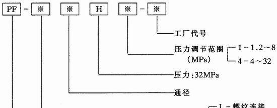 [生产 量大价优]    国产  压力继电器 YWK-22   [图]