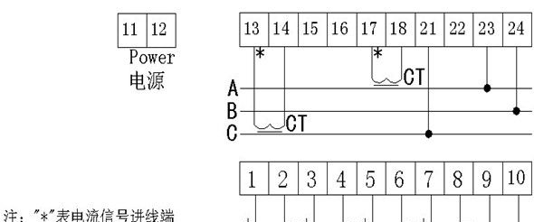 综合电量变送器，电量变送器供应商，立业厂家