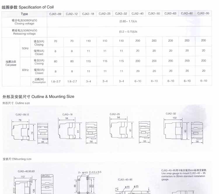 供应CJX2-25交流接触器天惠品牌