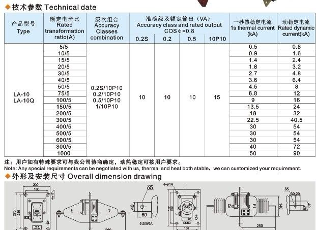 供应户内外电流、电压互感器  干式、油浸式互感器  高压计箱 专注品质厂家直销