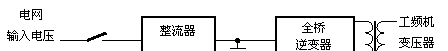 汤浅12V120AH蓄电池价格，汤浅蓄电池12V120AH谁代言？