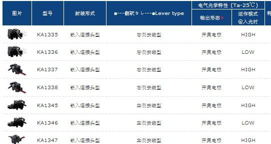 光电传感器，塑胶弓型光电传感器|根据用途可变更塑胶弓形状