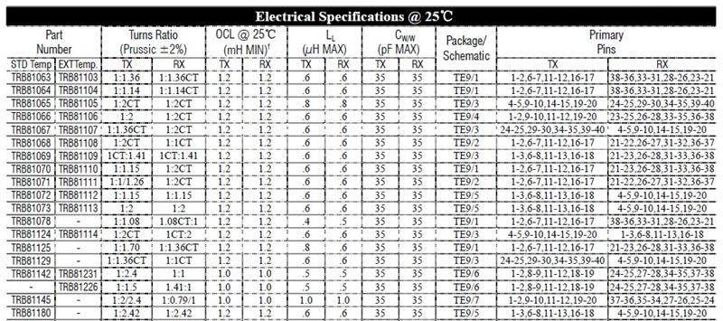 1/E1隔离变压器，1/E1隔离网络变压器，生产厂商