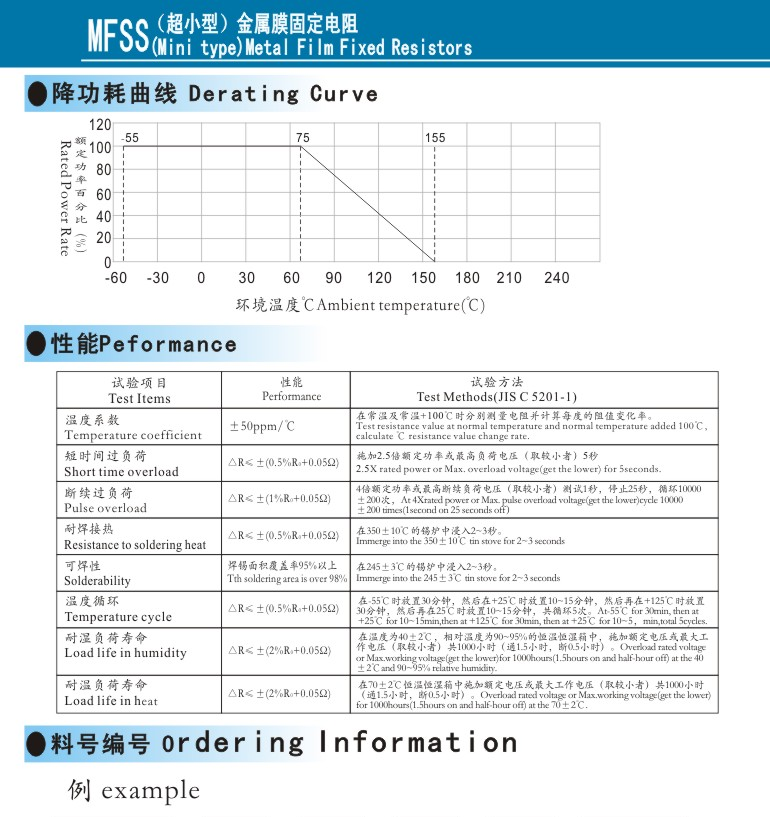 供应MFSS（超小型）金属膜固定电阻 0.1R-22M  凯华信