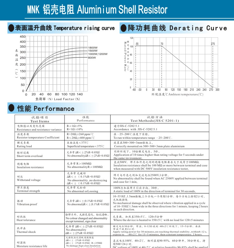 供应 MNK铝壳电阻 凯华信