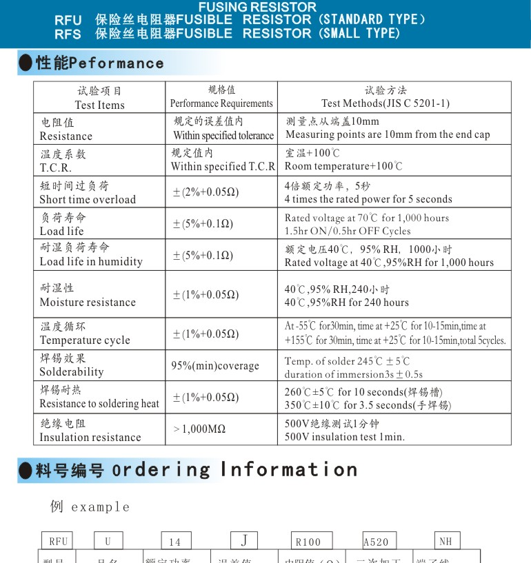 供应 RFU保险丝电阻
