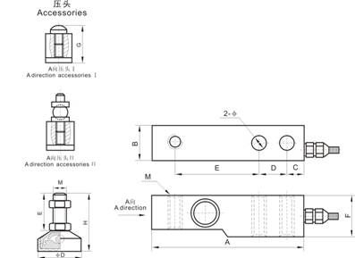 悬臂梁式称重传感器|中国WASHT【华胜得】