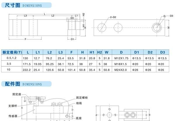 供应CHIMEI CSB5000-S精密剪梁式称重传感器（价格面议）