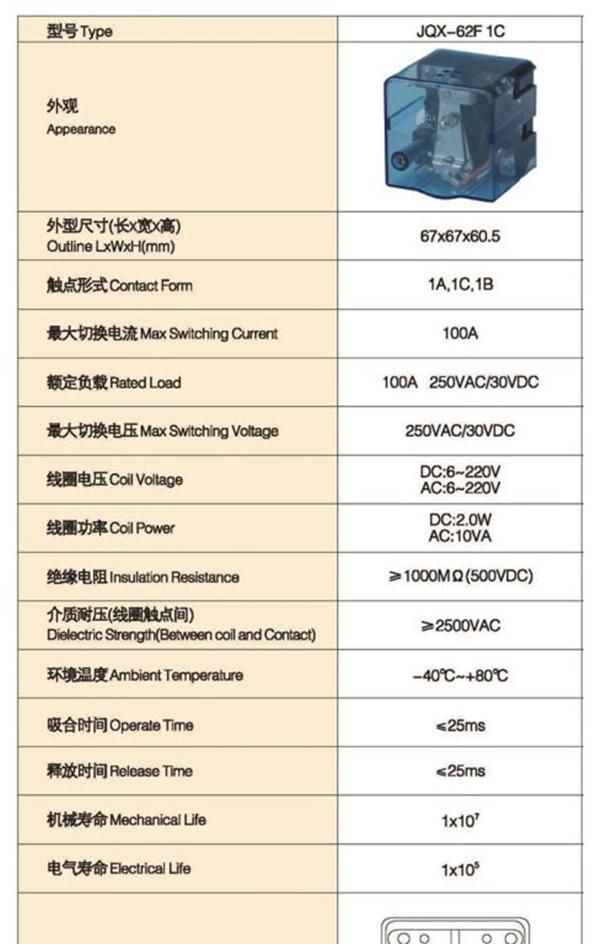 供应大功率继电器JQX-62 1C