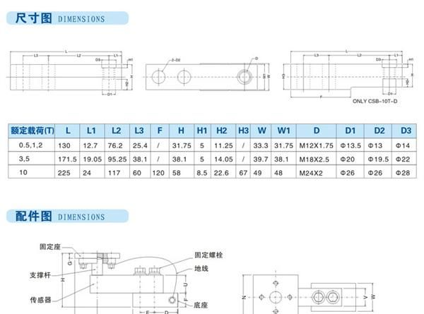 供应CHIMEI CSB500-D精密剪梁式称重传感器（价格面议）