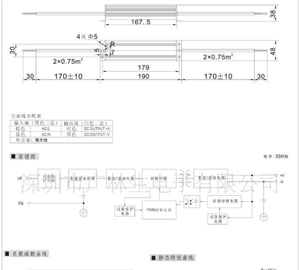 80W防水开关电源