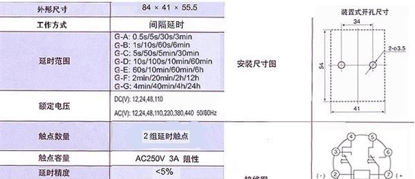 供应CCC认证超级时间继电器FT3PG-A~G-G