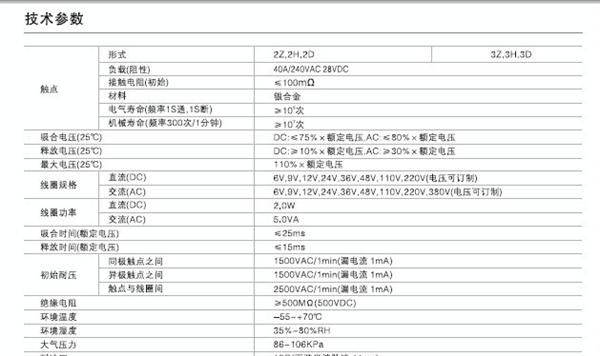 供应JQX-38F 40A 3Z 继电器