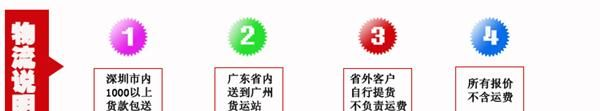 澳规适配器 12V  2000mA  电源适配器