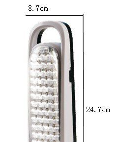 供应19 LED 手提灯，各式充电手电筒，应急灯，头灯，手提灯