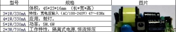 LED电源 5W/6W 射灯专用