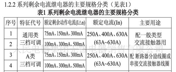 无锡人民电器销售RDJD6系列剩余电流继电器