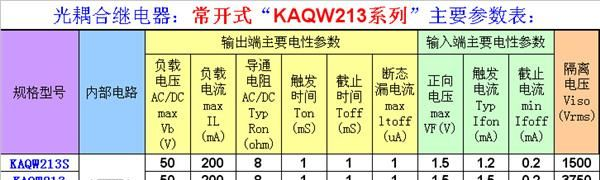 COSMO光耦、光继电器、光耦继电器、光MOS继电器AQW213、KAQW213H