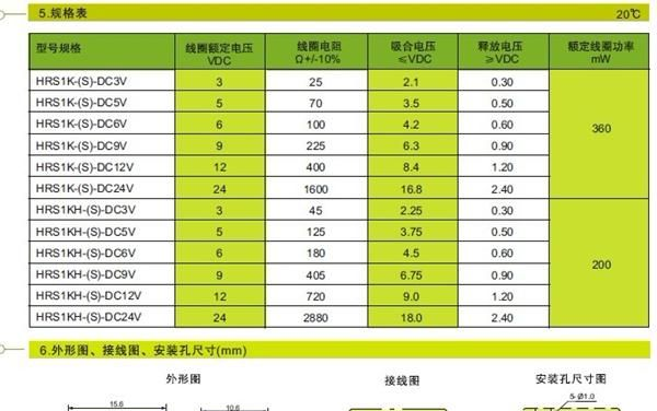 HKE继电器HRS1KH-S-DC5V 汇港继电器