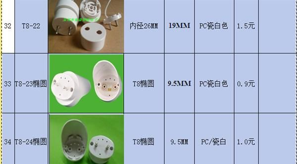 LED日光灯外壳/T8椭圆铝塑管/灯头/电源套