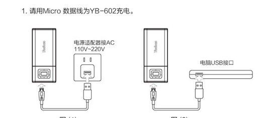 苹果移动电源厂家热卖 旋力A-12 高容量5200mAh 原装进口锂电池
