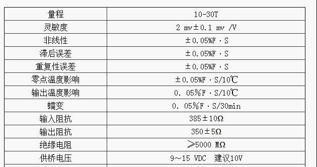 新品GF-1D干粉砂浆传感器