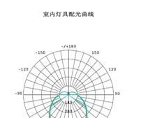 供应华世达 大功率LED节能灯