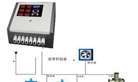 供应RBK-6000-6酒精气体泄露报警器报价