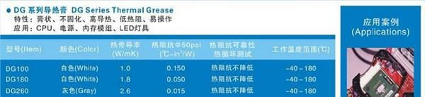 供应优质 Thermal Grease