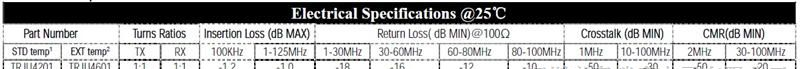 rj45接口，rj45接口变压器，rj45接口网络变压器