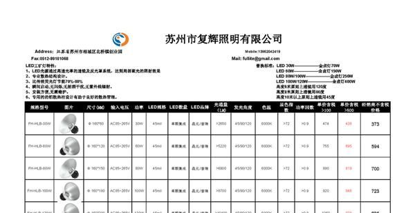 特价 led工矿灯 120w 晶元芯片 100lm每瓦 质保3年 明纬电源
