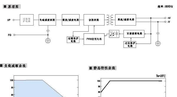 深圳厂家生产高质 30W恒流防水电源 质保两年