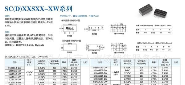 S05SXX-2W模块电源、2W系列模块电源、河北模块电源