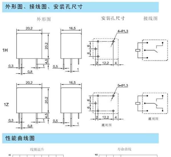 特价直销小型电磁继电器JZC-22F/12VDC