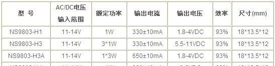3*2W LED低压电源 LED驱动电源 MR16/MR11射灯电源 LED内置电源