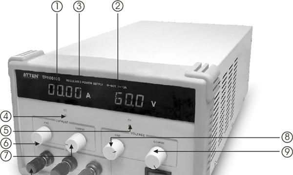 安泰信权TPR6005S恒压恒流直流稳压电源60V 5A