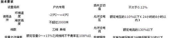 自愈式低电压并联电容器